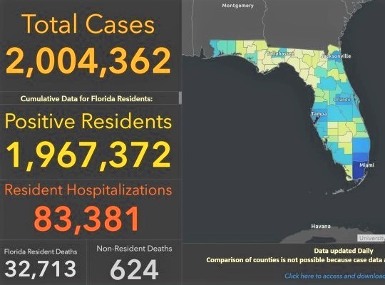 Florida is a frightening milestone in the number of COVID-19 cases in the state